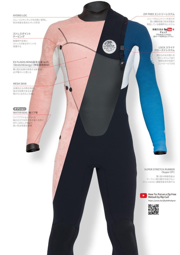 【最新ウエットスーツレビュー】RIPCURLが提案する、超速乾・発熱する起毛素材を使用した「ZIP FREE」 | SURFMEDIA