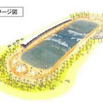 東京五輪サーフィン会場の誘致を目指す静岡・牧之原市が「ウェーブプール建設構想」を発表