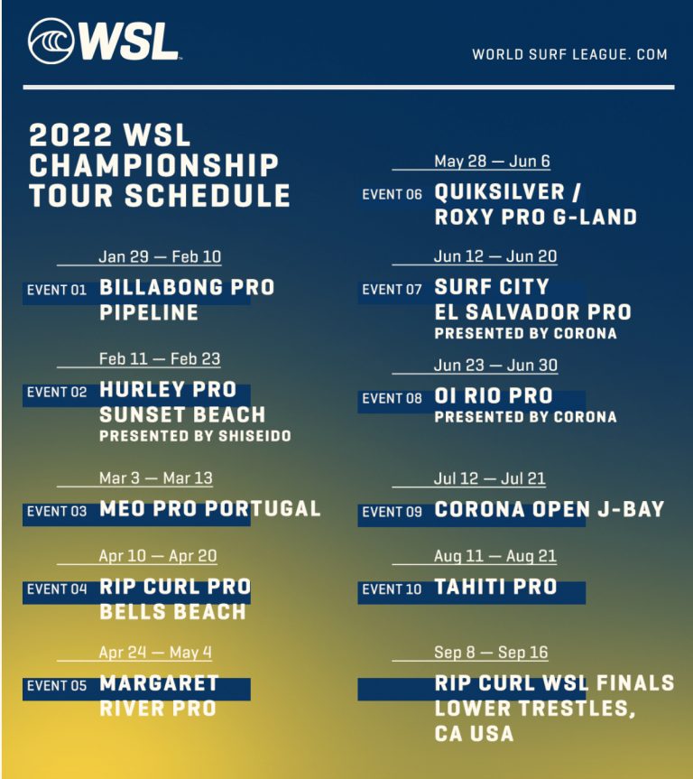 WSLが2022年チャンピオンシップ・ツアーの最新スケジュールを発表。エルサルバドルが追加となる。 SURFMEDIA