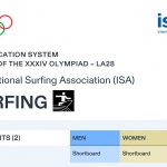 国際オリンピック委員会(IOC)と国際サーフィン連盟(ISA)、ロス五輪におけるサーフィン競技の予選システムを正式に発表